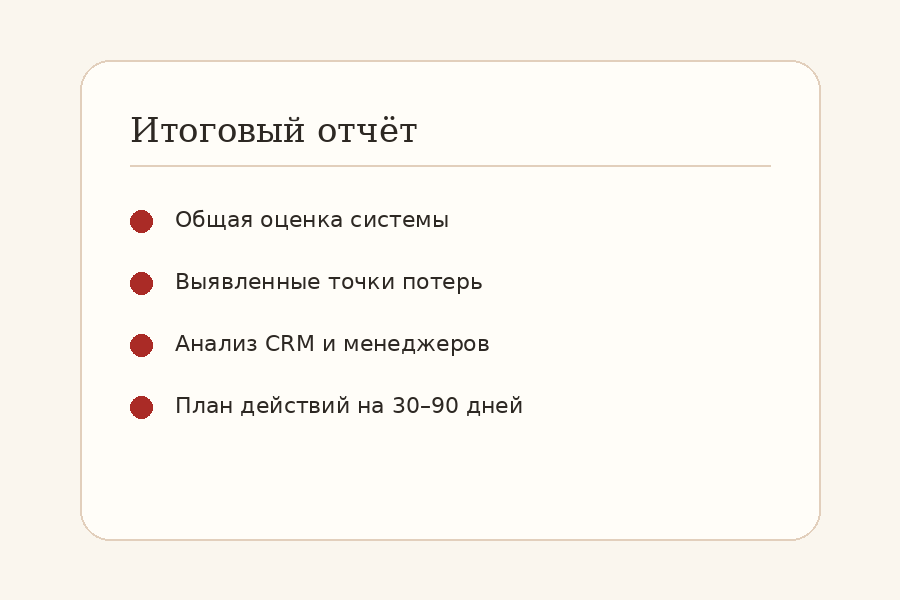 Превью отчёта аудита системы продаж